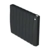 Neomitis Dolmys Ecosens 1500W Electric Radiator Anthracite - PC1503ANA