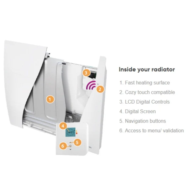 Atlantic Heat Agilia IO 1500W Electric Panel Heater - AH503115 4 Atlantic Heat Agilia IO 1500W Electric Panel Heater - AH503115 - Image 4