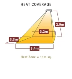 Tansun Sorrento IP Low Glare White 2.0kW Outdoor Heater - SOR220IPW -Fireplace Emporium 78fe3244 a3dc 4174 aeff d763cf271d76 2