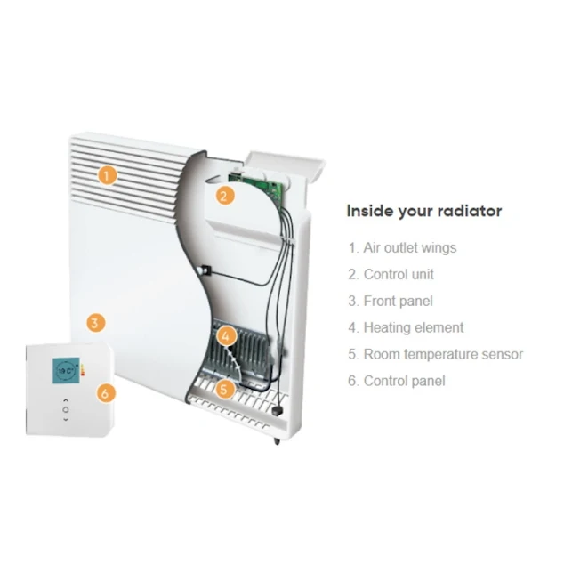 Atlantic Heat F127 1500W Horizontal Electric Panel Heater - AH500104 4 Atlantic Heat F127 1500W Horizontal Electric Panel Heater - AH500104 - Image 4