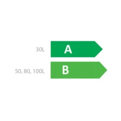 Hyco Powerflow Smart 100L 3KW Unvented Water Heater - PF100S -Fireplace Emporium b68f1ed1 f2c2 4880 a933 91be6a1863ec 1