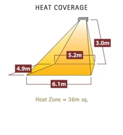 Tansun Sorrento IP Low Glare Black 6.0kW Outdoor Heater - SOR220IPTB -Fireplace Emporium c22dd289 b68f 4f27 8b2a 471103b2023e 1