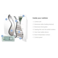 Atlantic Heat Oniris 750W Electric Panel Heater - AH503907 -Fireplace Emporium df81e0b0 3056 4825 ba11 ab33dd275142